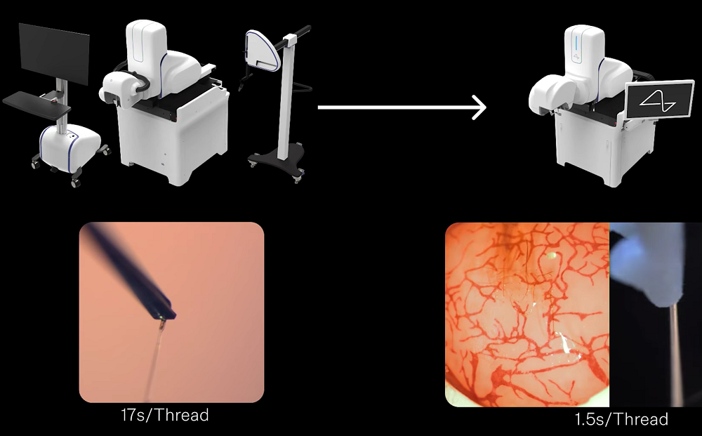 马斯克脑机接口重磅更新!5名患者联机玩马里奥赛车,未来或能控制Optimus机械臂