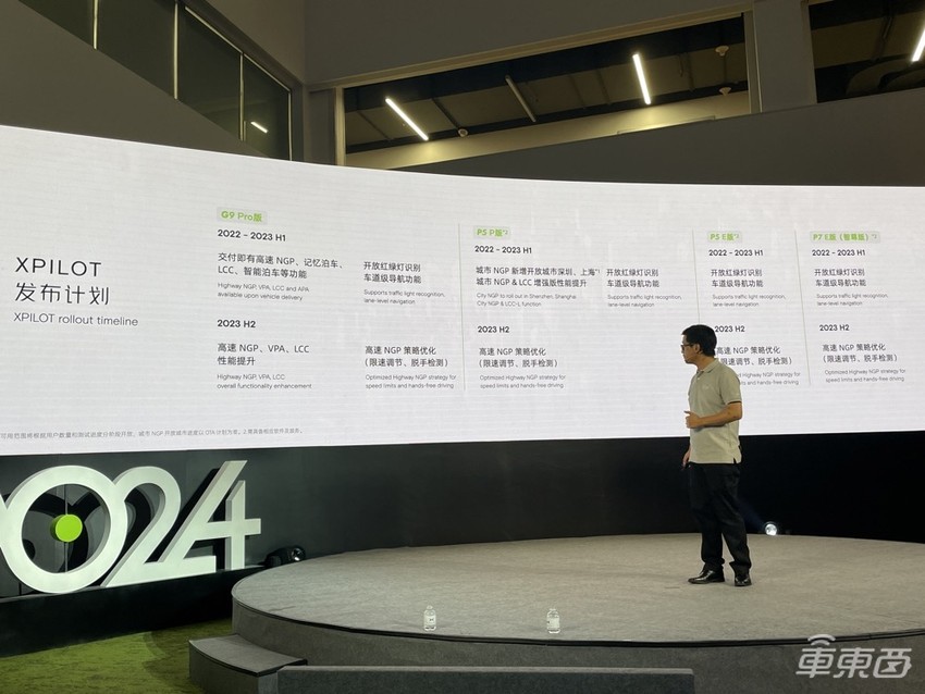 小鹏狂秀科技实力！智驾逐步甩掉高精地图，四轮汽车真上天了