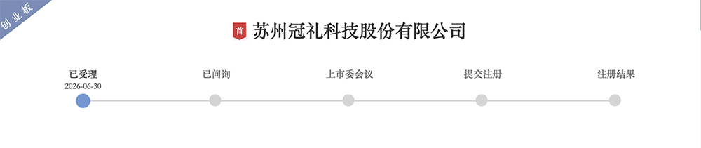 苏州半导体设备“小巨人”要IPO了,供货新凯来、中芯国际,拟募资15亿