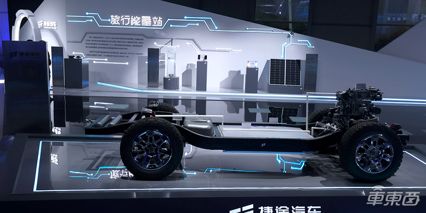 捷途推出昆仑平台，纯电插混增程都能制造，还可具备L4高阶智驾能力