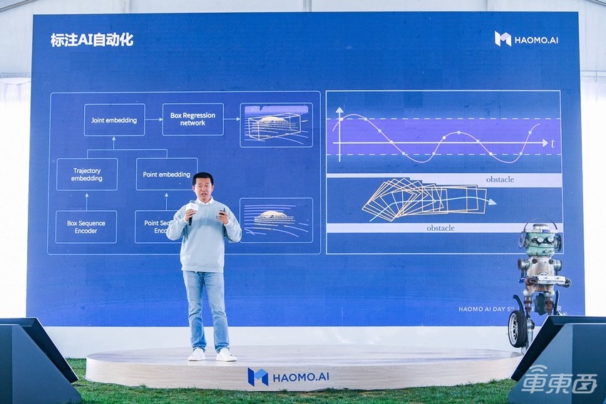 比特斯拉还快！毫末智行国内率先落地城市辅助驾驶，MANA立了大功