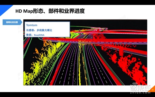 自动驾驶系列课 | 高德地图大咖主讲 一文看懂高精地图【附PPT】