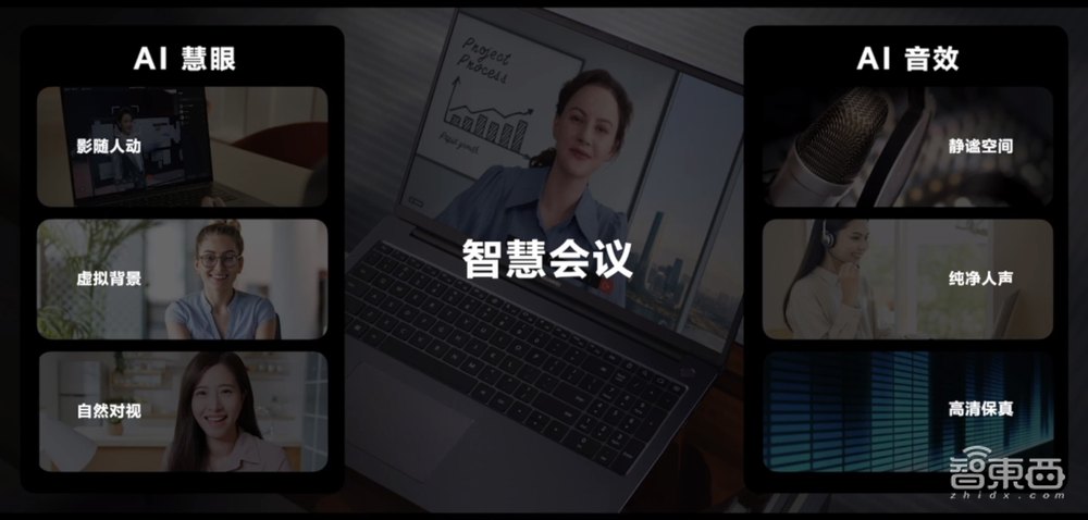 连发六款新品!华为推出MateBook 16s,搭载i9处理器
