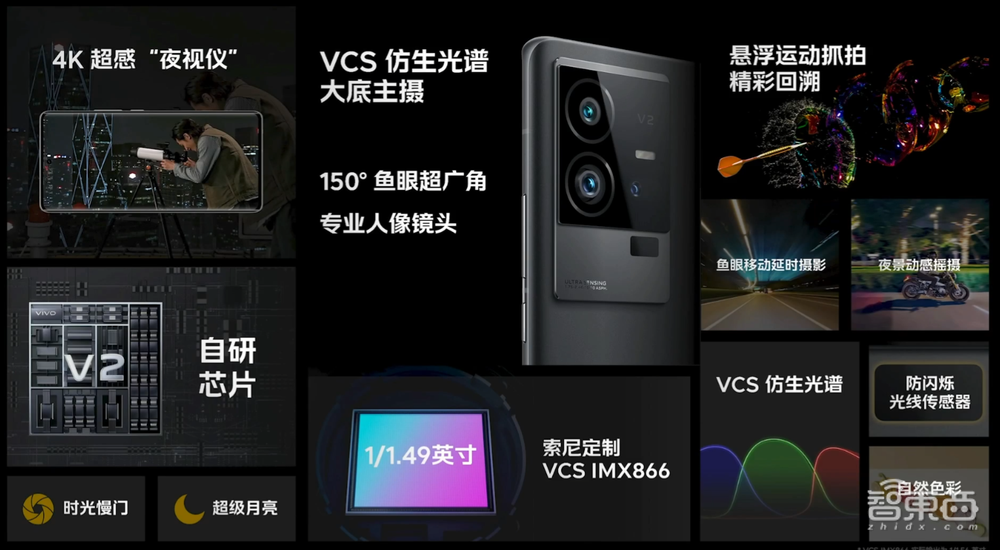 iQOO秀骁龙8二代旗舰机，全球首发天玑8200，200W快充兼容最新“国标”