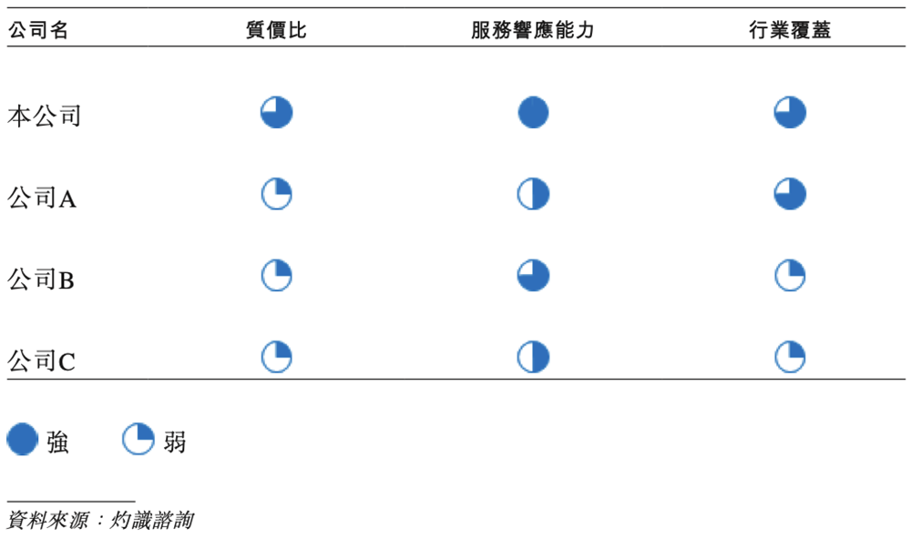 上海半导体软件龙头冲刺港交所!华为比亚迪参投