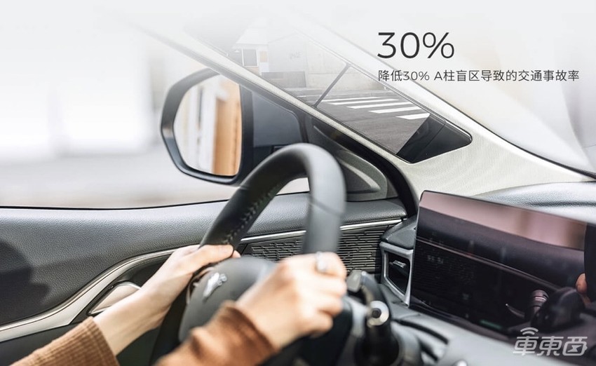 周鸿祎支持的哪吒汽车，冲着“蔚小理”冲过来了