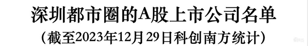 深圳超级都市圈起底:超500家A股上市公司,5大顶级实验室,6大万亿级先进制造集群