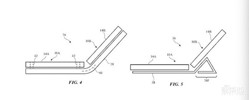 苹果申请“共享屏幕”专利!彻底告别折痕的折叠屏方案
