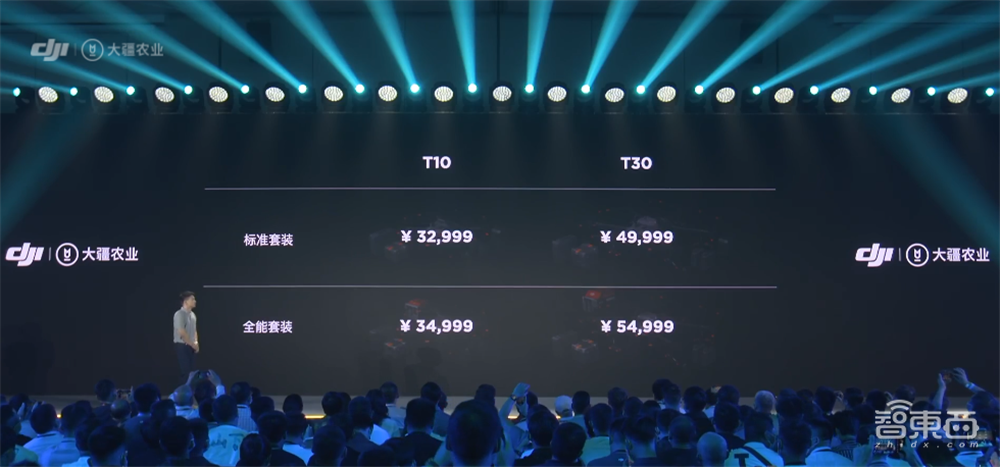 大疆推出年度旗舰农业无人机!一小时完成240亩作业