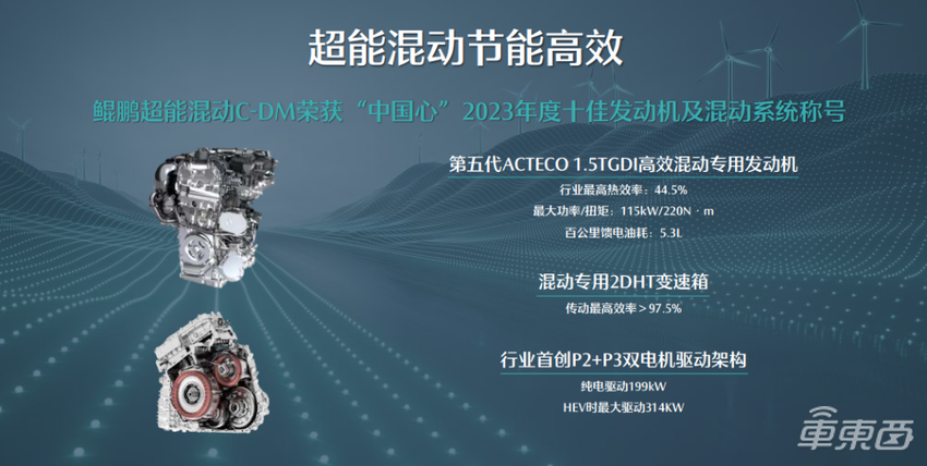 捷途山海L9静态体验：标配8155芯片，空间表现良好