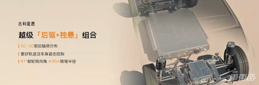 吉利新车搅局A0级市场:后驱加后独立悬架,搭载Flyme Auto智舱系统