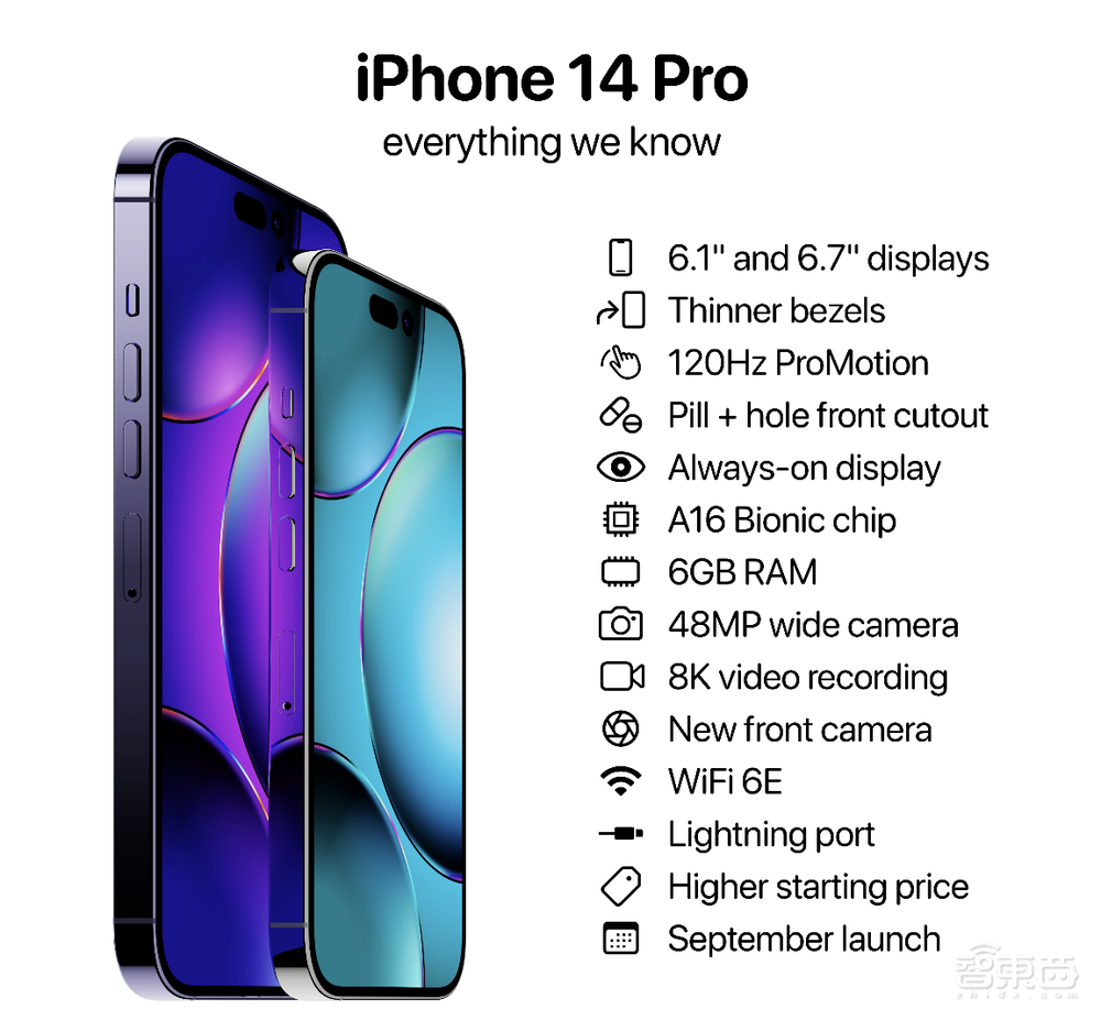 蘋(píng)果“春晚”超前定檔！邀請(qǐng)函暗示三大功能，終極節(jié)目單請(qǐng)查收