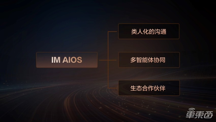 智己发布生态座舱：可串联更多生态和APP，新款智己L6首发