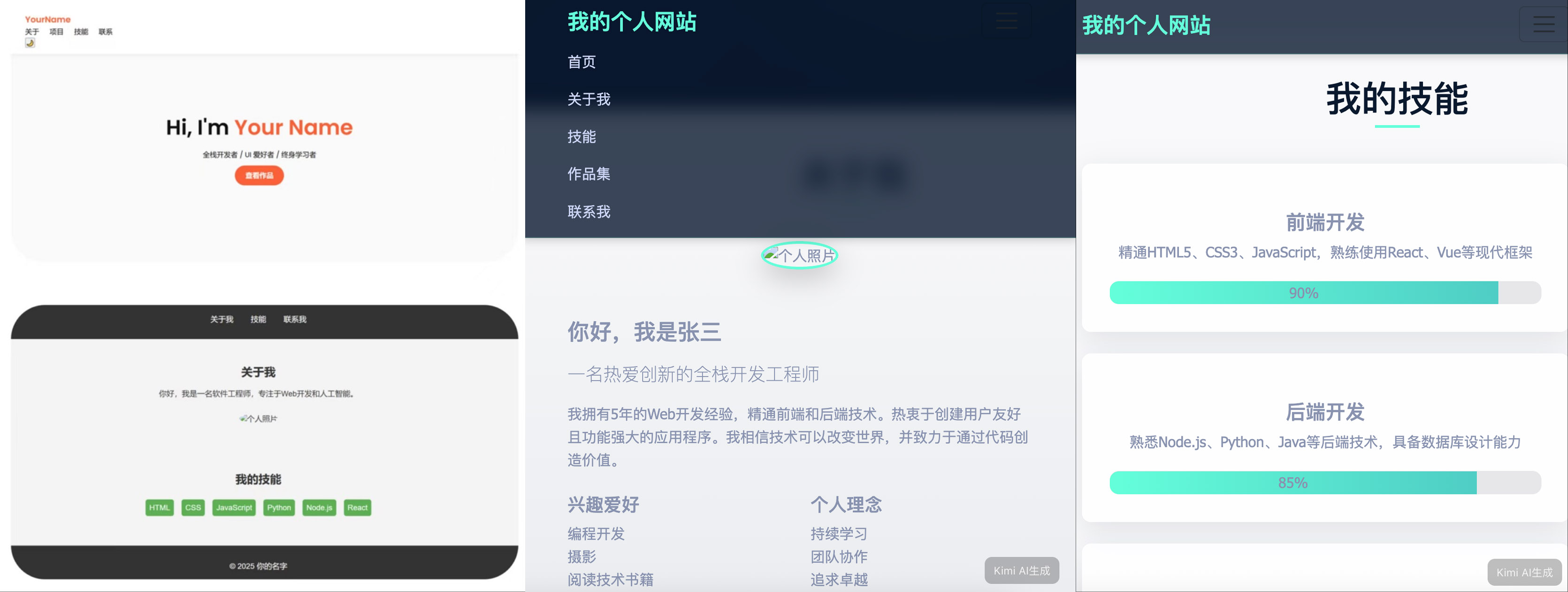 Kimi K2新模型来了!多项测试超Claude、审美超前代,免费可用