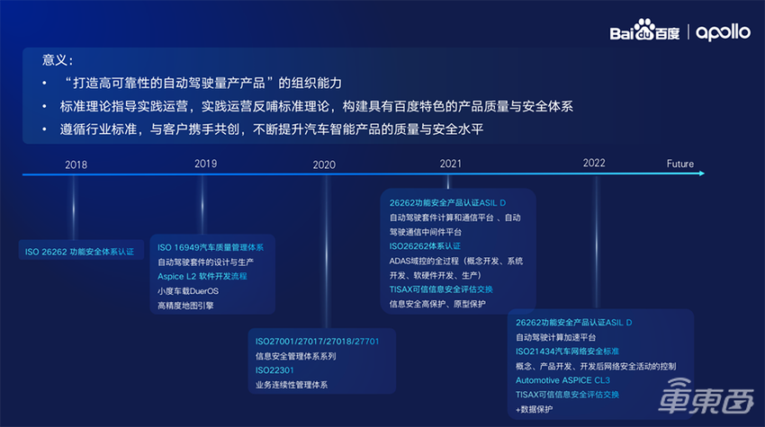 百度通过ASPICE评估认证 首创敏捷开发和传统V模型融合