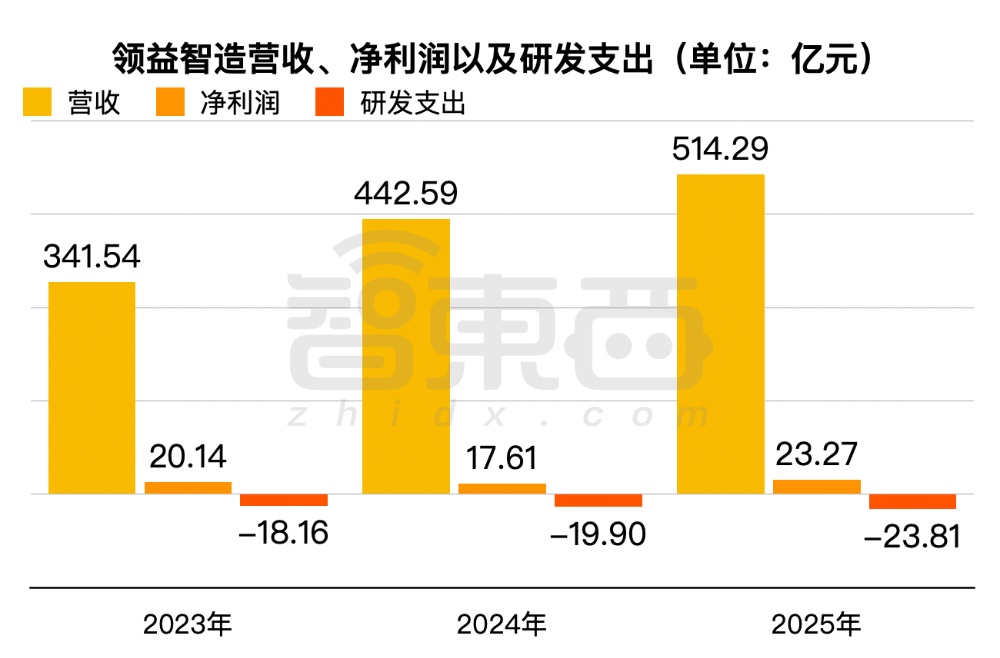 60岁女掌门敲钟，900亿“果链龙头”港股上市！
