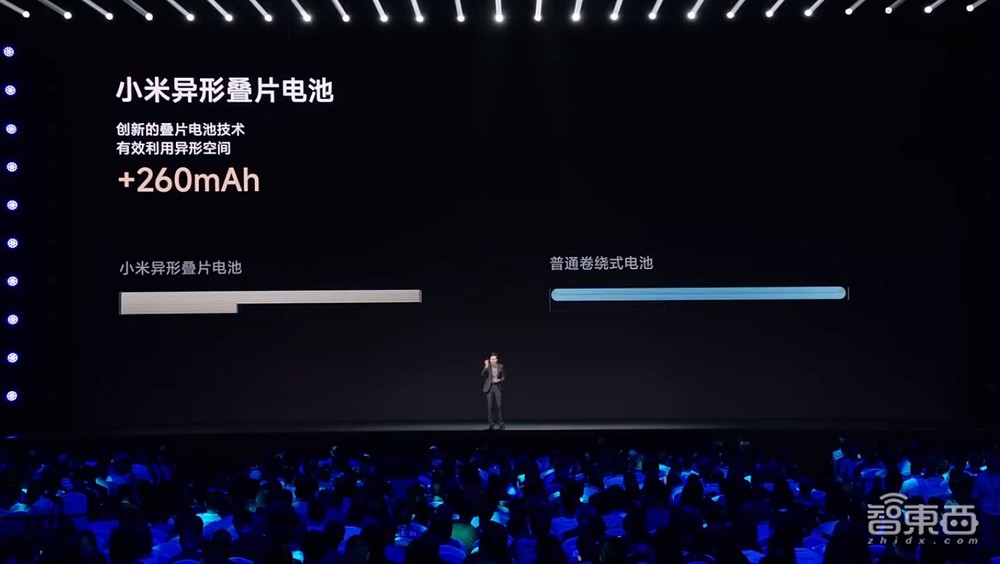 14句话看完雷军年度演讲!小米造车细节首揭秘,大气回应董明珠质疑