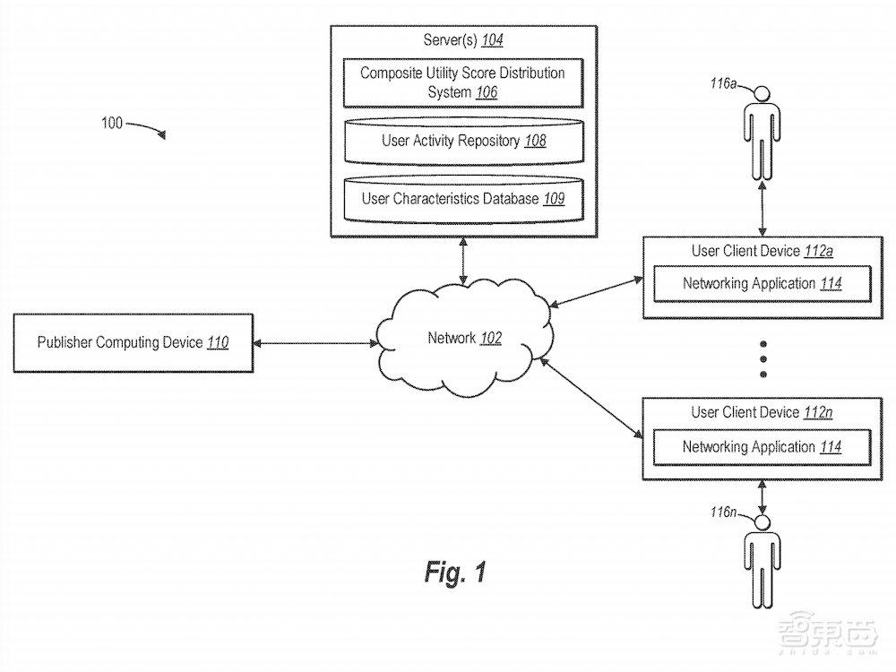 刷完1427页专利文件，我们发现了Meta的元宇宙秘密！