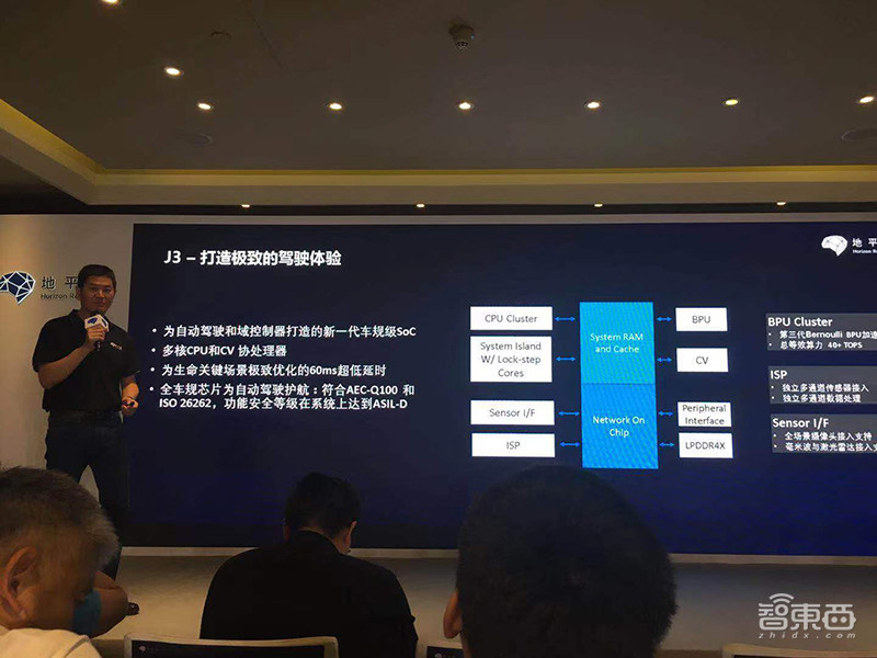 地平线车规级AI芯片量产发布！路线图全公开，第三代要吊打特斯拉