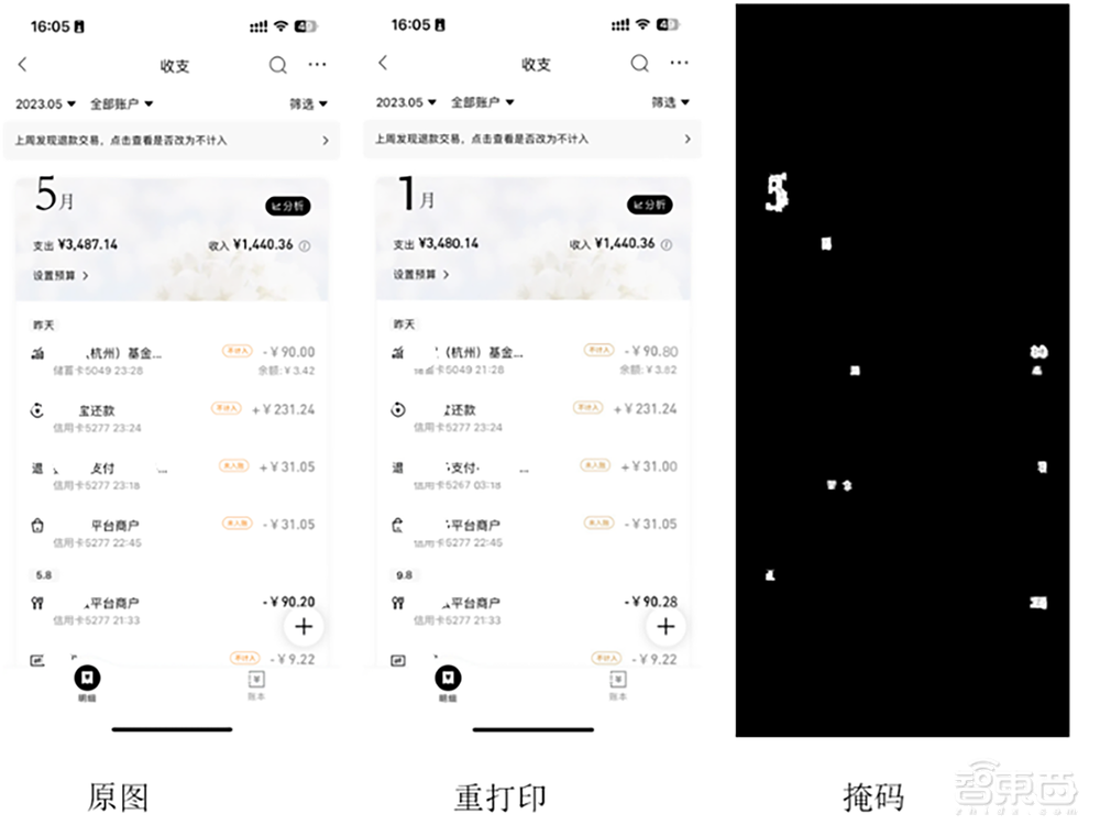 骗过百万人类的AI假图假视频，被这三个技术破解了