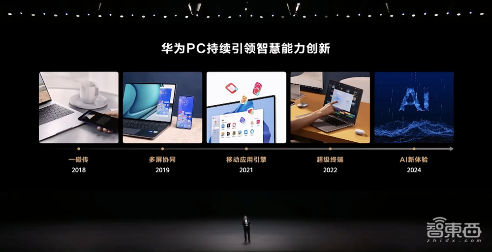 华为首发AI PC!盘古大模型首次接入PC,MateBook X Pro售价11199元起