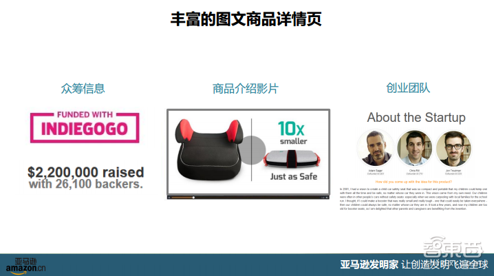 “亚马逊发明家”带你看懂智能家居海外现状与趋势【附PPT课件下载】