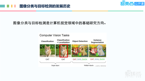 货架战争打响!27页PPT详解货架商品识别的难点及落地实践【附PPT下载】