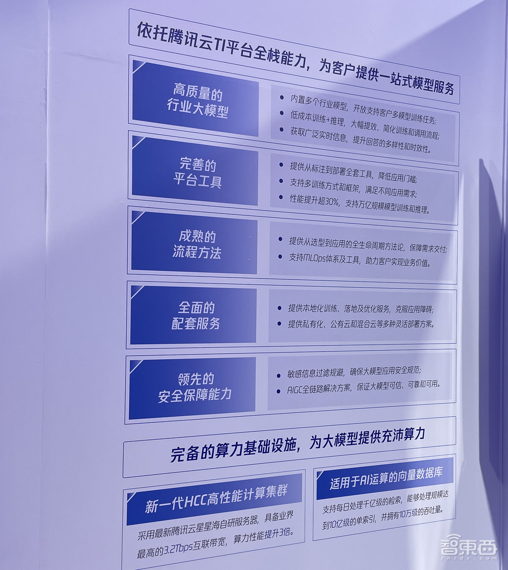 30多款大模型隔空斗法，大算力AI芯片密集炫技！WAIC展会亮点一文看尽