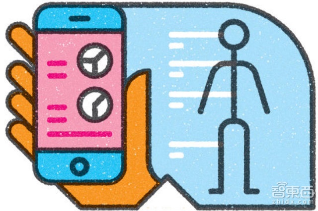 有木有被惊呆?《时代》二十五大年度最佳发明揭晓(多图慎点)