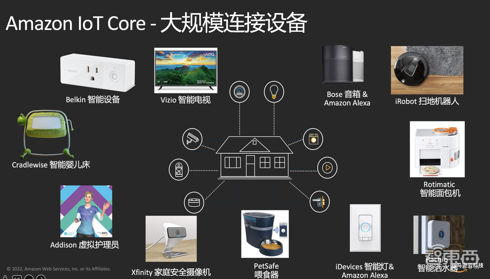 亚马逊云科技蔡裕正:云上物联网技术,加速智能产品部署落地