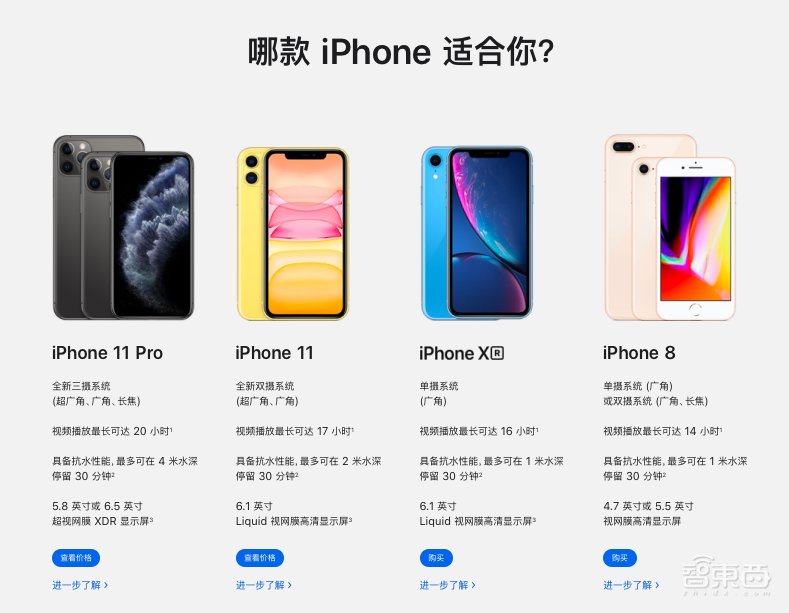 浴霸三摄iPhone11发布!价格狂降千元,现场叫板华为芯片