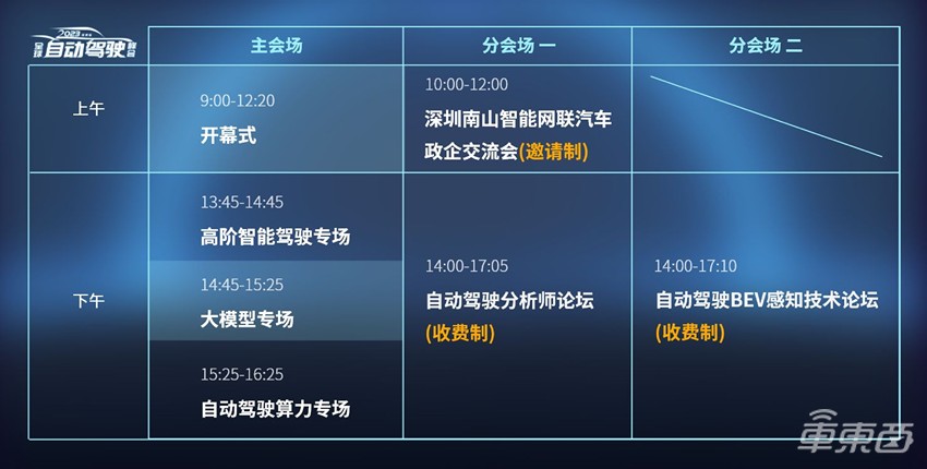 年底最强自动驾驶峰会最终议程公布！政企交流、市场走向、BEV技术前沿…行业最新动态都在这里