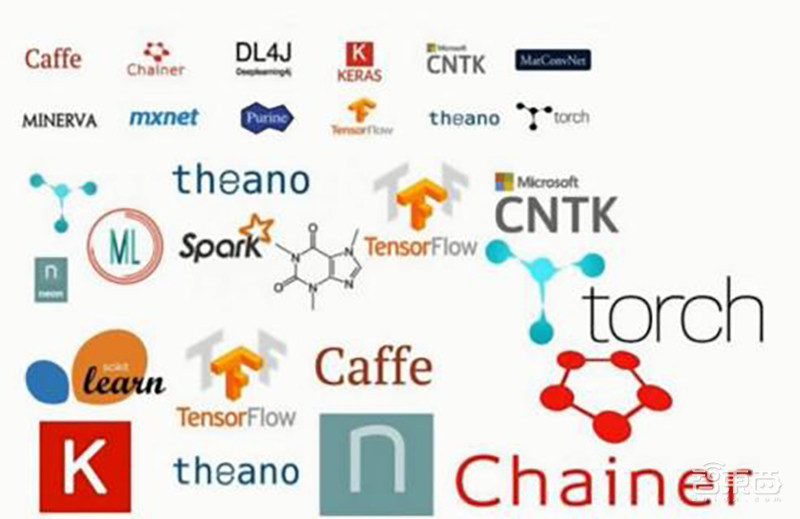 AI开源浪潮的新兴力量！OPEN AI LAB Edge AI推理框架Tenigne全解读