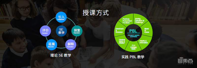 大疆推教育机器人套装!一机可拓展分拣机器人、运输机器人