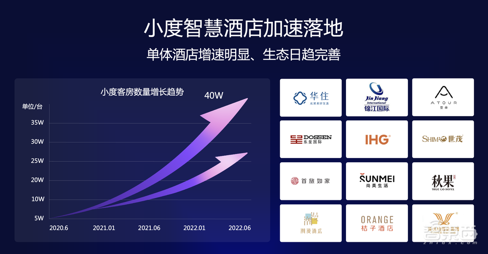小度科技沈健:以环绕智能为核心,打通4大解决方案