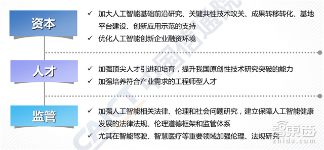 重磅!这可能是史上最全的AI产业链地图了【附下载】| 智东西内参