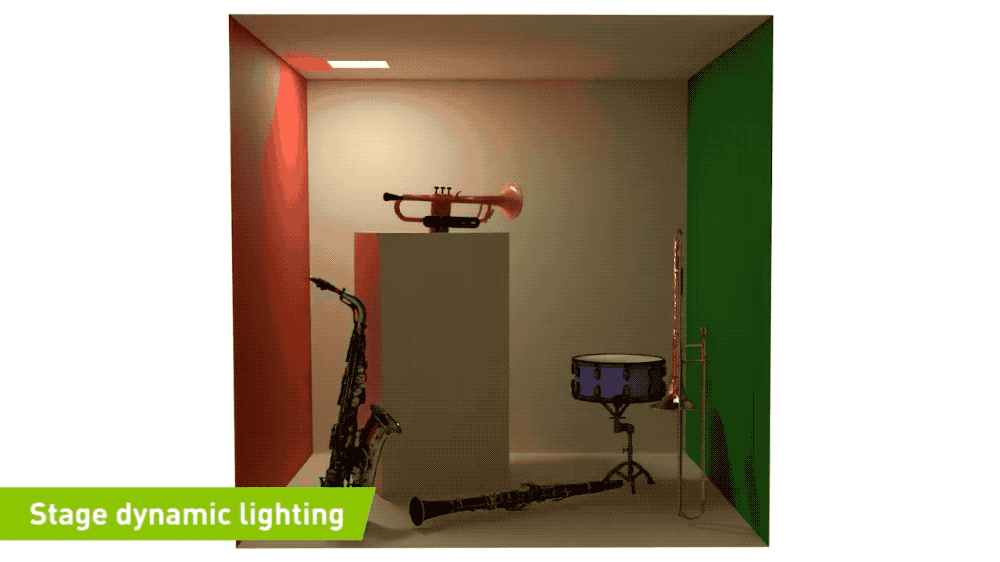 NVIDIA用照片造出逼真3D乐器,大秀爵士乐表演,论文入选计算机视觉顶会