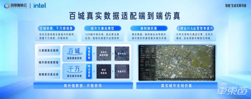 从两会看车圈新趋势:多位大佬呼吁高阶智驾落地,如何解决关键技术瓶颈?