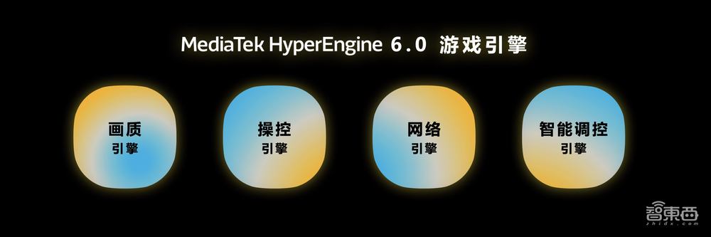 解密天玑9200五大领域技术，重塑手机高端体验，联发科是认真的