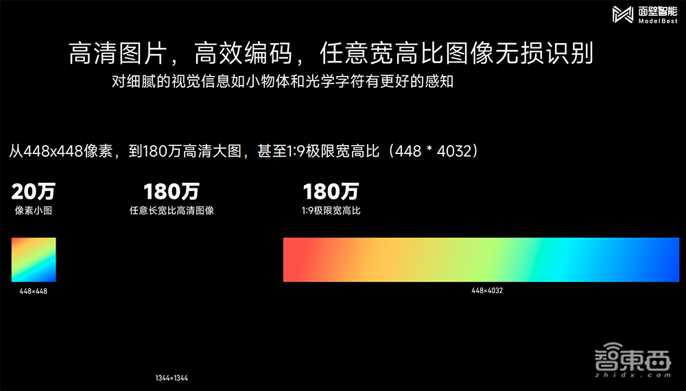 华为哈勃领投，清华系大模型创企完成数亿元融资