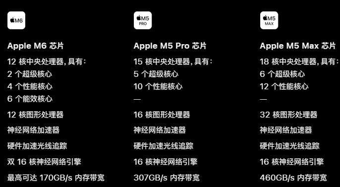 2.3万元起!首款触屏MacBook来了,苹果Logo重新发光点亮