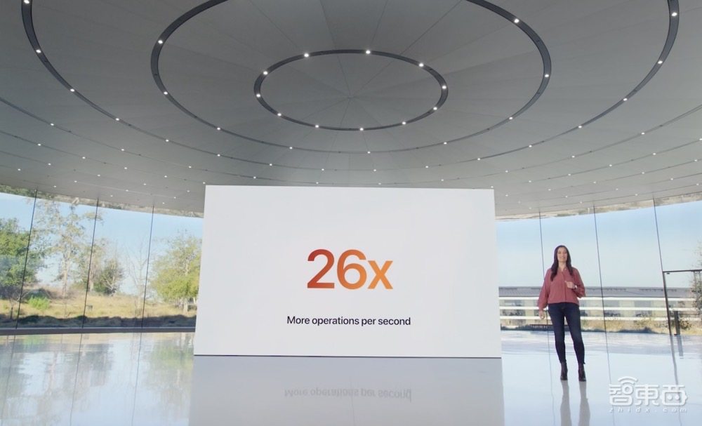 苹果把两颗M1芯片“粘”在一起,做出了地表最强台式机芯片