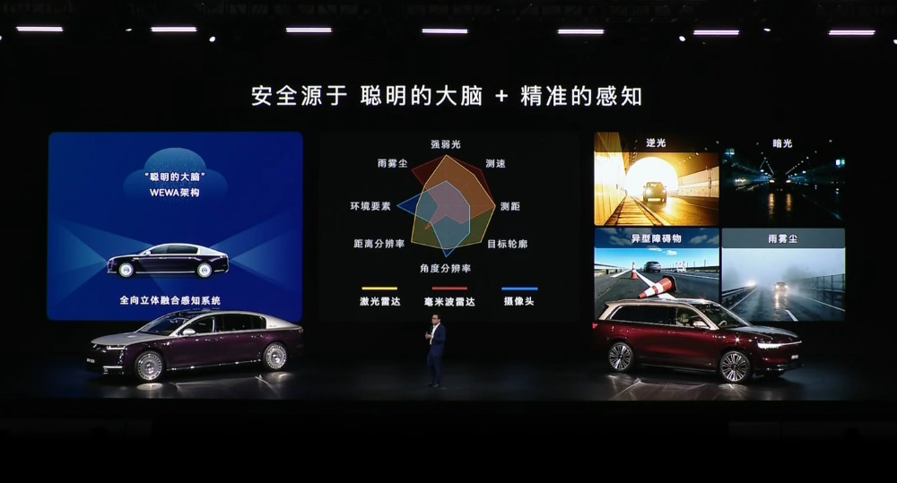 余承东甩出全球规格最高激光雷达!尚界新车亮相,华为出招2026
