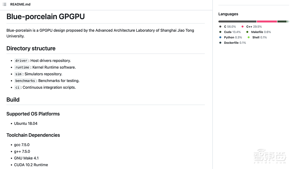 把GPT时代引擎拉满，国产AI大算力芯片换道狂飙