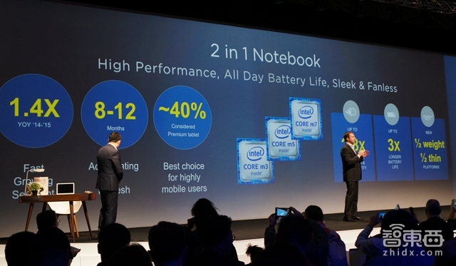 对话夏乐蓓:解密华为笔记本幕后 联手英特尔研发1年