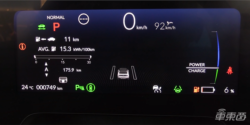 外媒實(shí)測純電小車本田e 續(xù)航近200公里不敵純電MINI