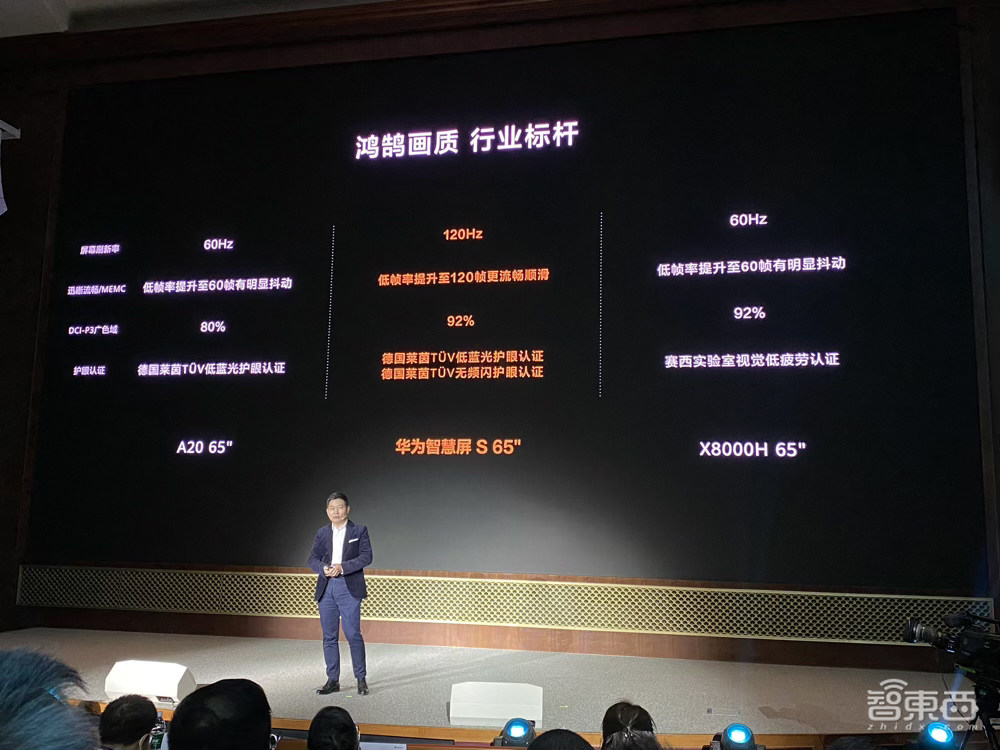 华为2020年收官“王炸”!狂甩6款智慧屏,一台电视打十年