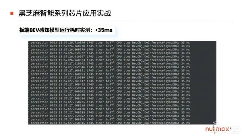 全栈量产智驾应用算法在C1200家族芯片上的部署 | 研讨会回顾