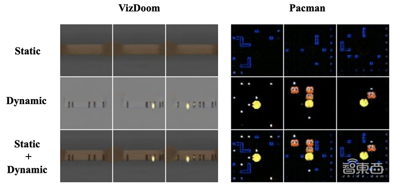 英伟达用AI完美复现经典《吃豆人》游戏！GAN首次进军游戏设计，自学生成新关卡
