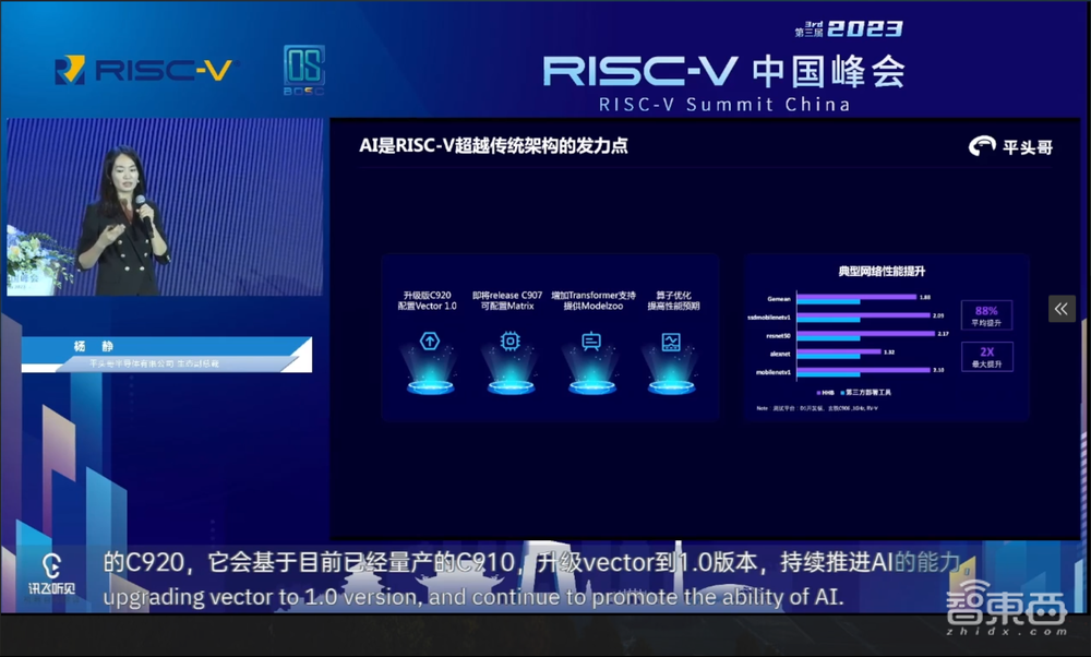 平头哥首个自研RISC-V AI平台来了!能跑170余个主流AI模型,软硬件全栈技术率先落地